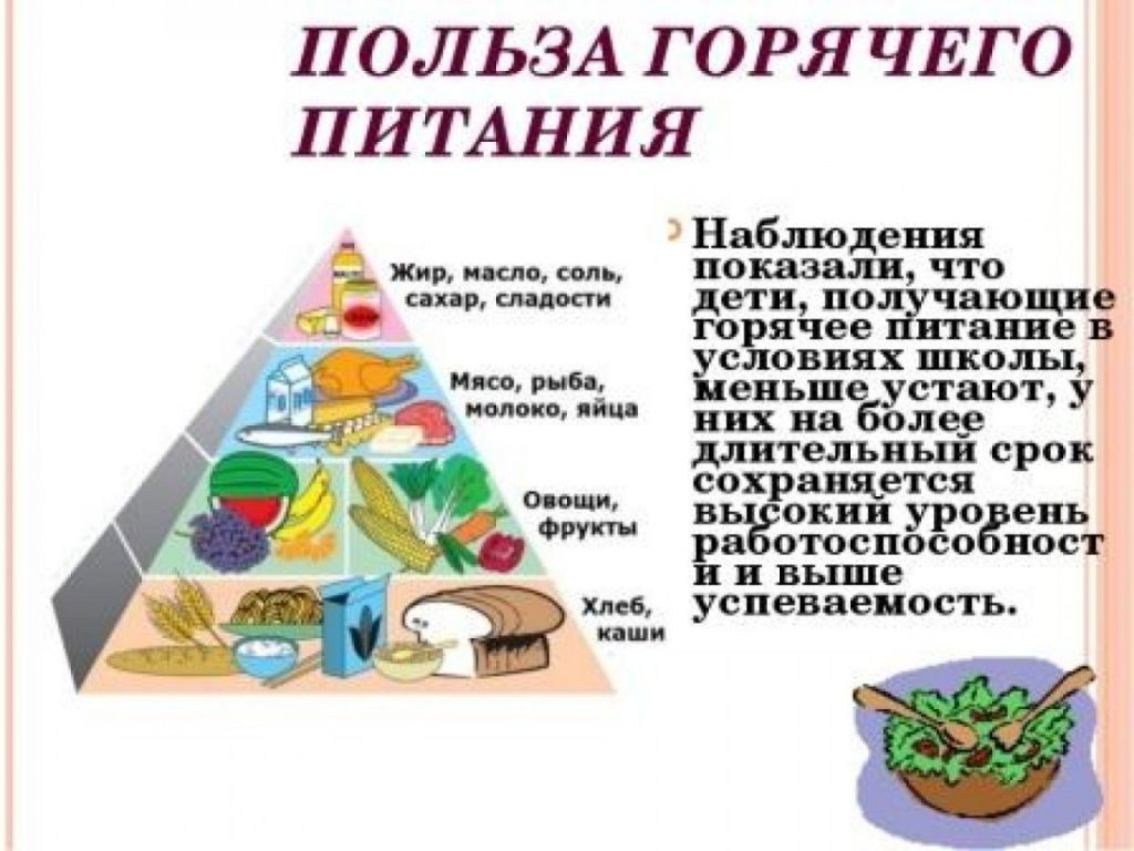 Польза горячего питания Польза горячего питания