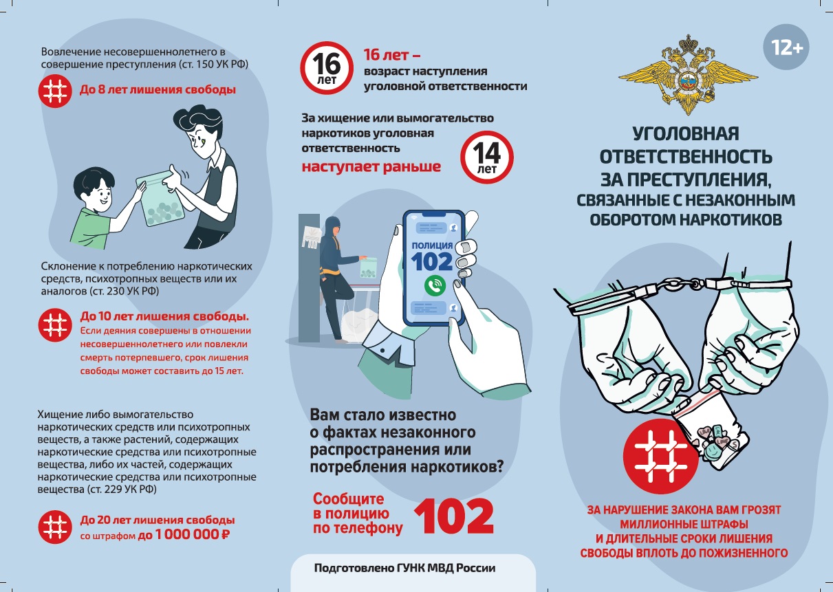 Буклет об уголовной ответственности за преступления, связанные с незаконным оборотом наркотиков, разработанный Главным управлением по контролю за оборотом наркотиков МВД России. Буклет об уголовной ответственности за преступления, связанные с незаконным оборотом наркотиков, разработанный Главным управлением по контролю за оборотом наркотиков МВД России.